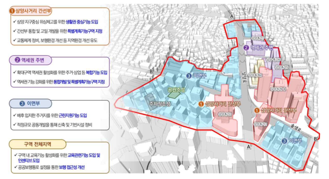 삼양사거리 정비 계획도